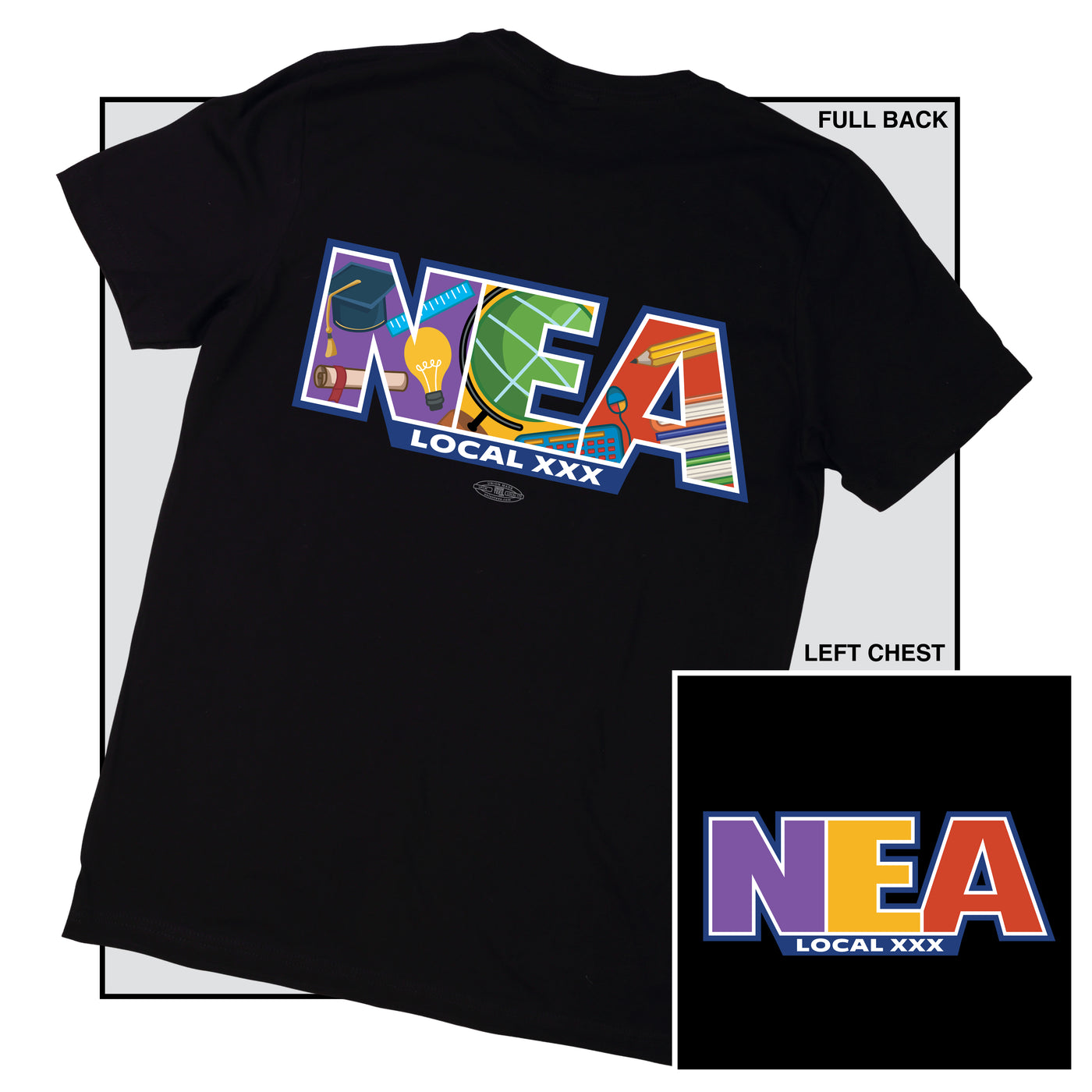 NEA